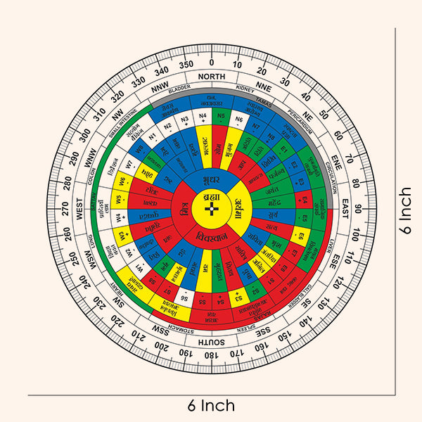 VASTU VARDAN HINDI SHAKTI CHAKRA 6 INCH