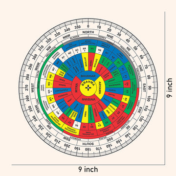 ENGLISH SHAKTI CHAKRA 9 INCH