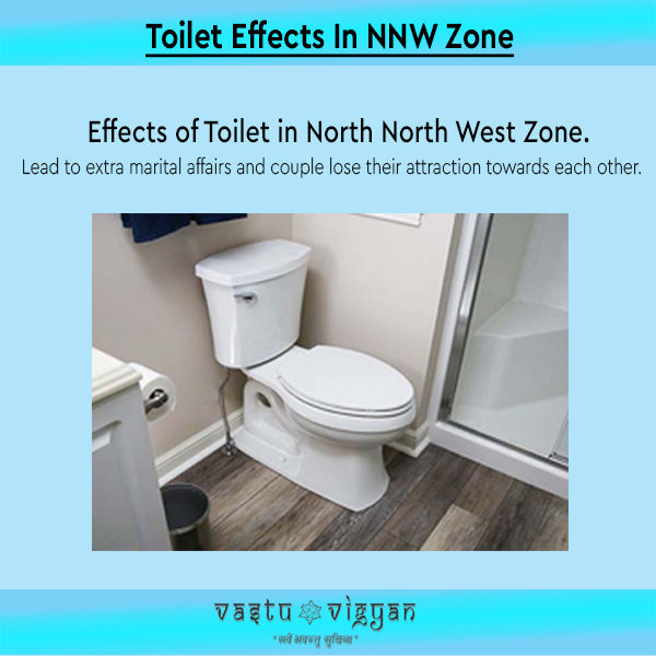 Toilet Effects in North North West Zone.