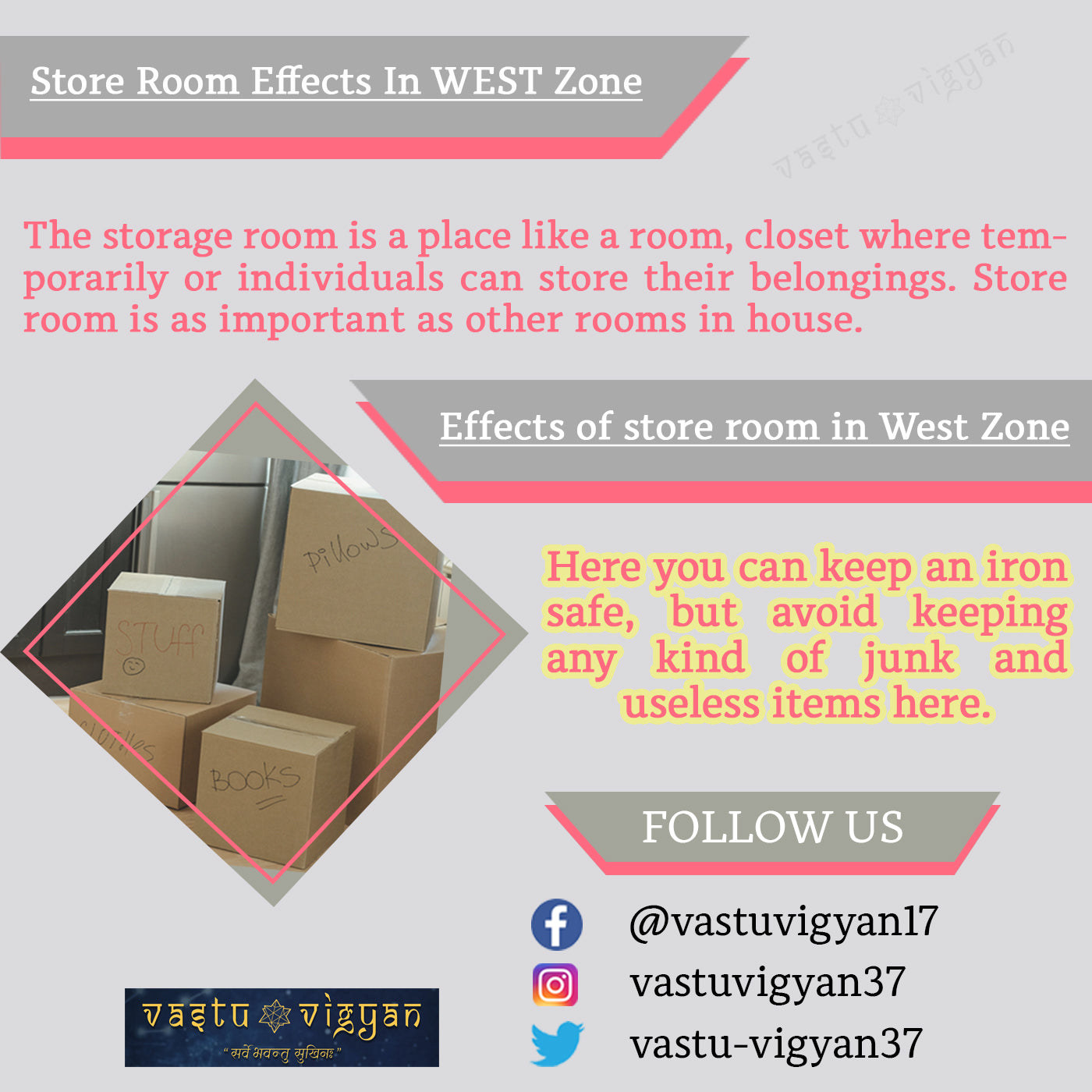 Store Room Effects in West Zone