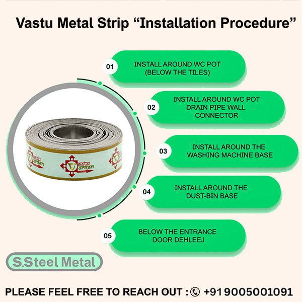 VASTU VARDAN 8 FEET 0.5 INCH STAINLESS STEEL STRIP