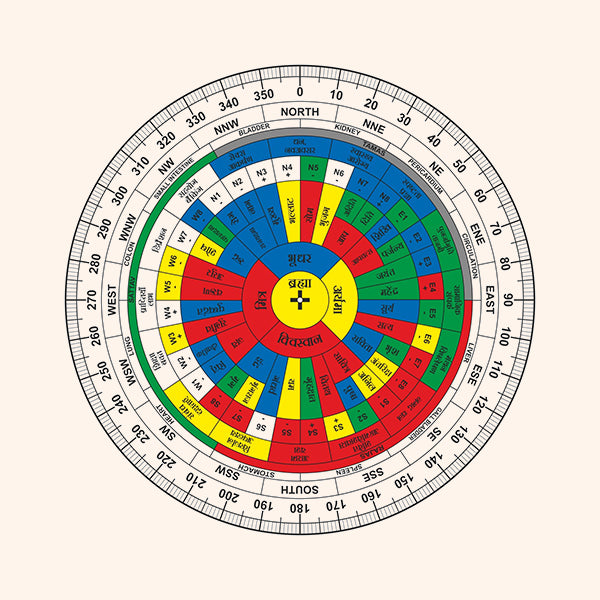 VASTU VARDAN HINDI SHAKTI CHAKRA 6 INCH