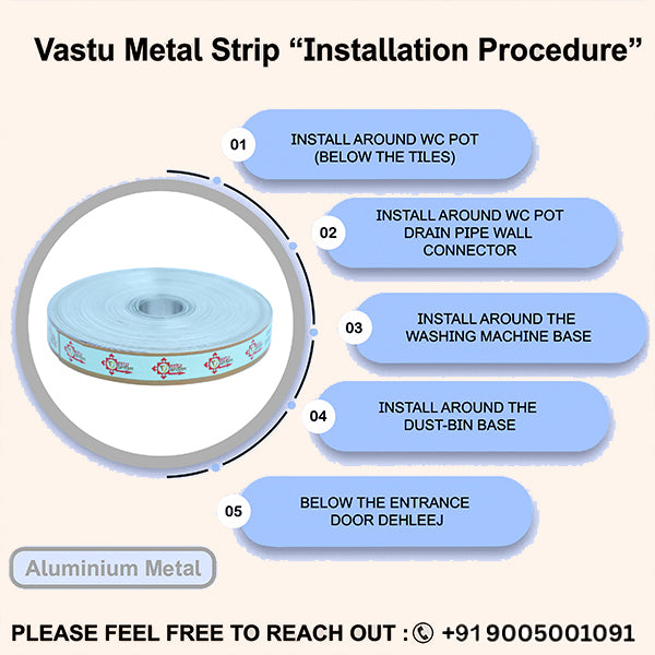 VASTU VARDAN 50 FEET 0.5 INCH ALUMINIUM STRIP