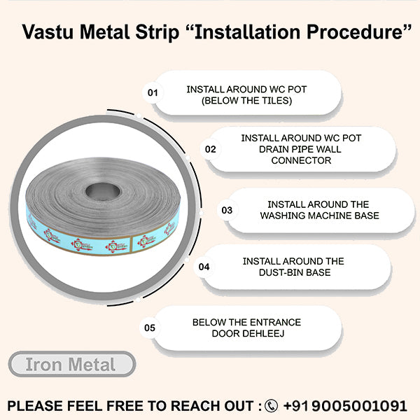 VASTU VARDAN 100 FEET IRON STRIP 0.5 INCH