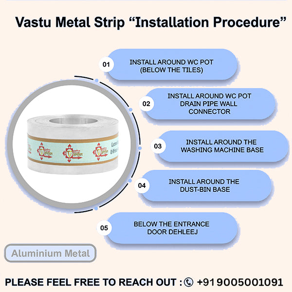 VASTU VARDAN 25 FEET 1 INCH ALUMINIUM STRIP