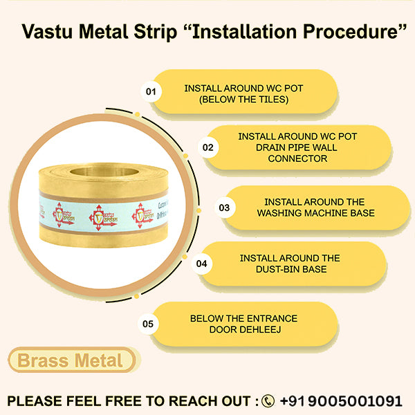 VASTU VARDAN 25 FEET 1 INCH BRASS STRIP