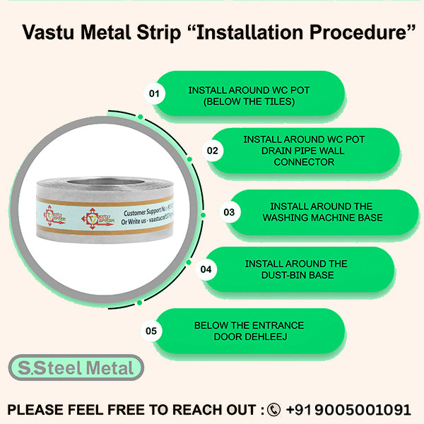 VASTU VARDAN 25 FEET 1 INCH STAINLESS STEEL STRIP