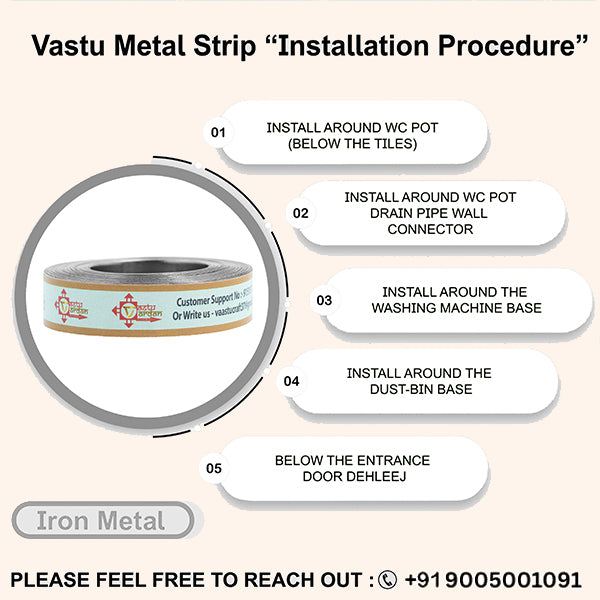 VASTU VARDAN 25 FEET 0.5 INCH IRON STRIP