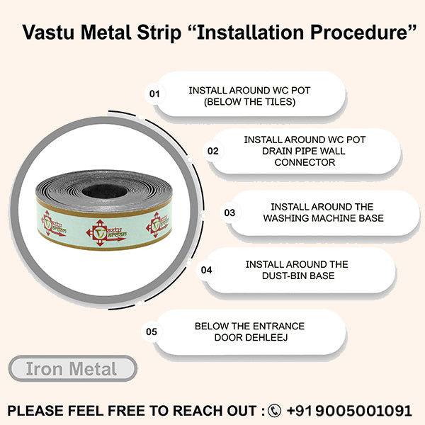 VASTU VARDAN 8 FEET 0.5 INCH IRON STRIP