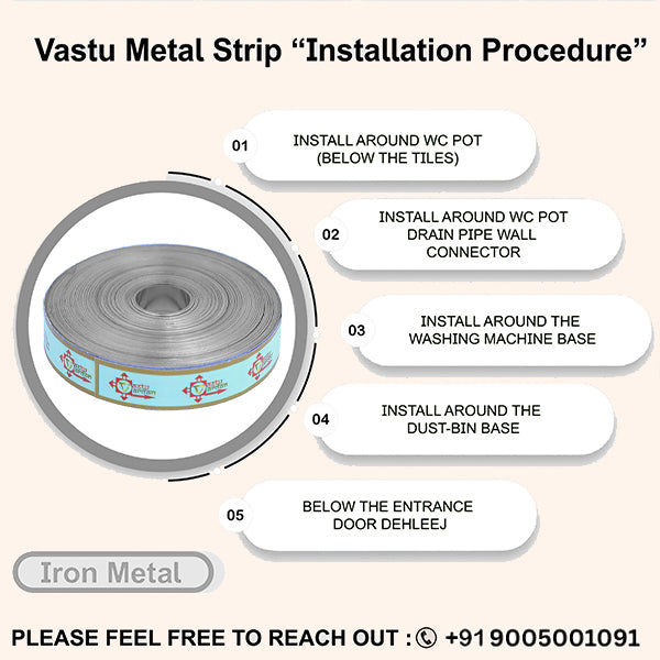 VASTU VARDAN 50 FEET 0.5 INCH IRON STRIP