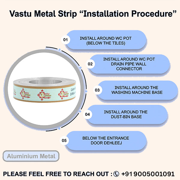 VASTU VARDAN 25 FEET 0.5 INCH ALUMINIUM STRIP