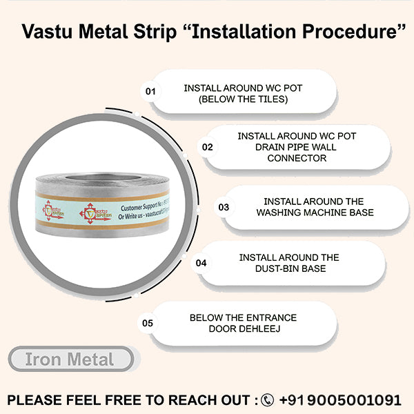 VASTU VARDAN 25 FEET 0.75 INCH IRON STRIP