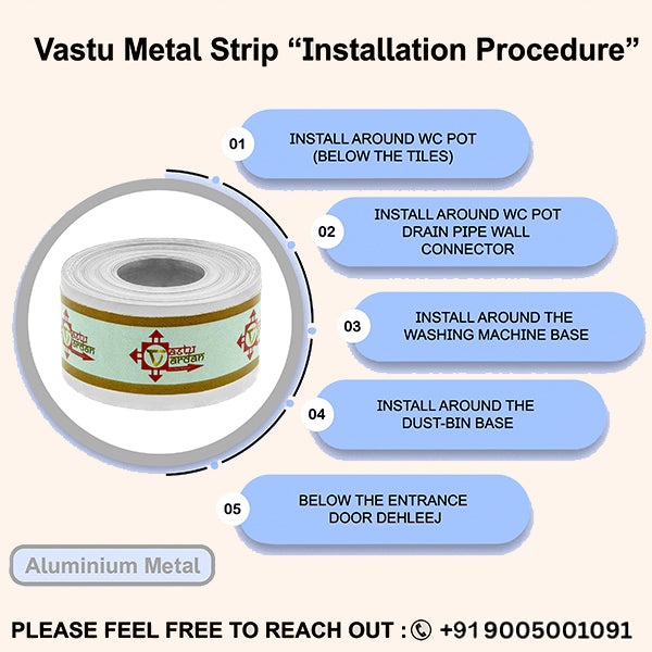 VASTU VARDAN 8 FEET 0.75 INCH ALUMINIUM STRIP
