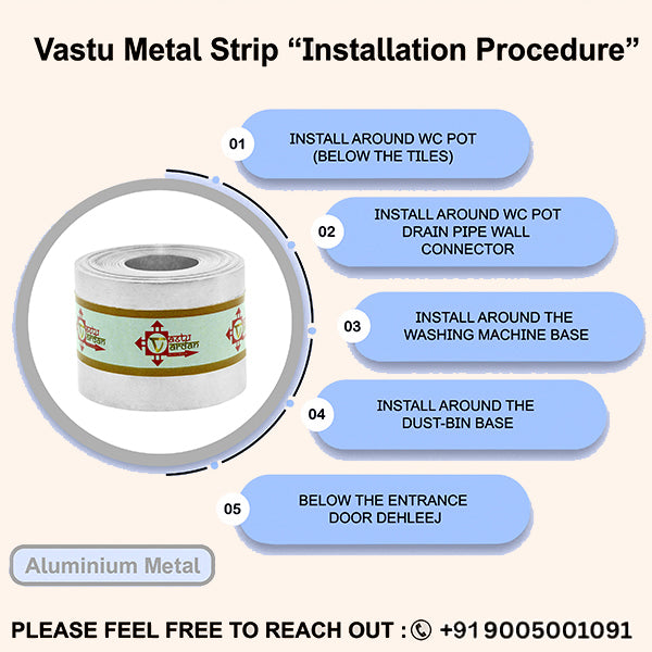 VASTU VARDAN 8 FEET 1 INCH ALUMINIUM STRIP
