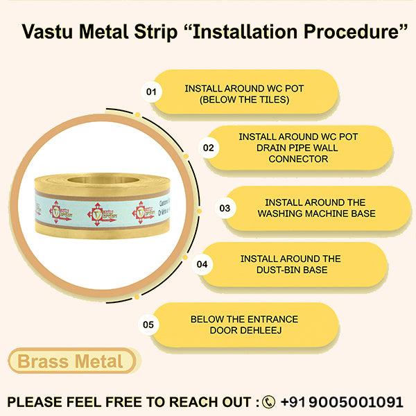 VASTU VARDAN 25 FEET 0.75 BRASS STRIP