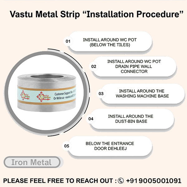 VASTU VARDAN 25 FEET 1 INCH IRON STRIP
