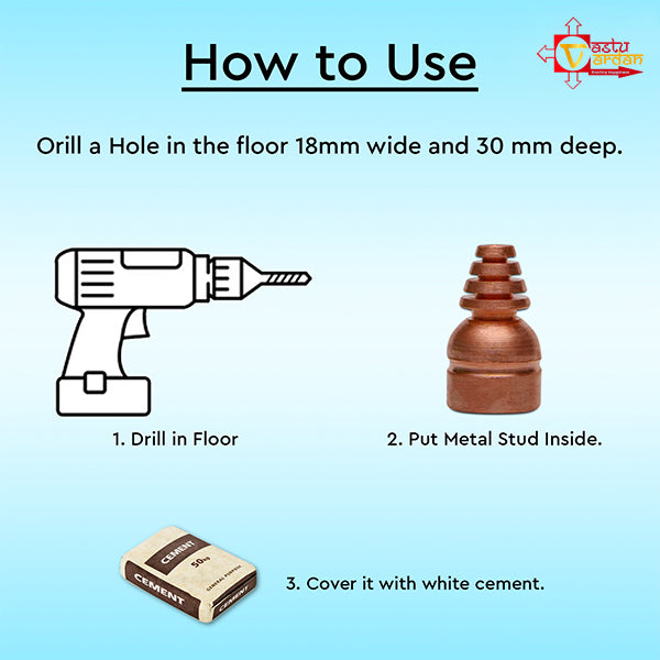 COPPER CONE STUD 15 MM SET 3