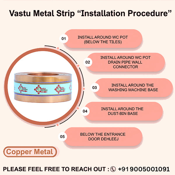 VASTU VARDAN 25 FEET 1 INCH COPPER STRIP