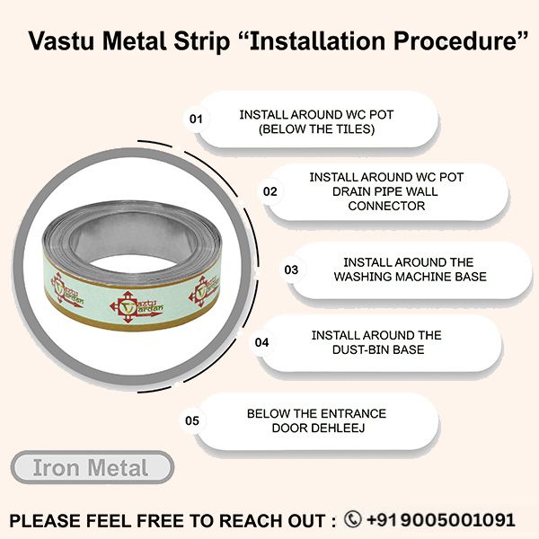 VASTU VARDAN 12 FEET 0.5 INCH IRON STRIP