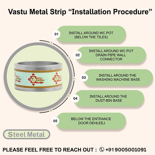 VASTU VARDAN 4 FEET 0.75 INCH IRON STRIP