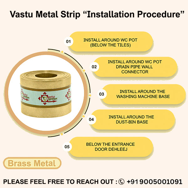 VASTU VARDAN 8 FEET 1 INCH BRASS STRIP