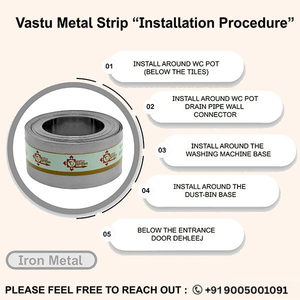 VASTU VARDAN 12 FEET 1 INCH IRON STRIP