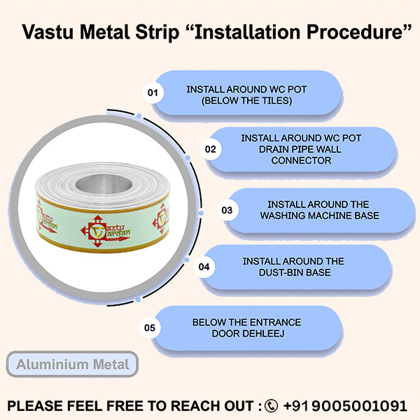 VASTU VARDAN 8 FEET 0.5 INCH ALUMINIUM STRIP