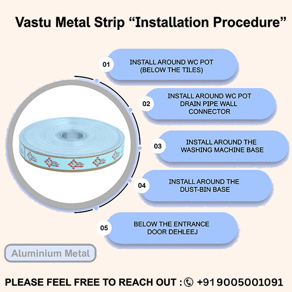 VASTU VARDAN 100 FEET ALUMINIUM STRIP 0.5 INCH