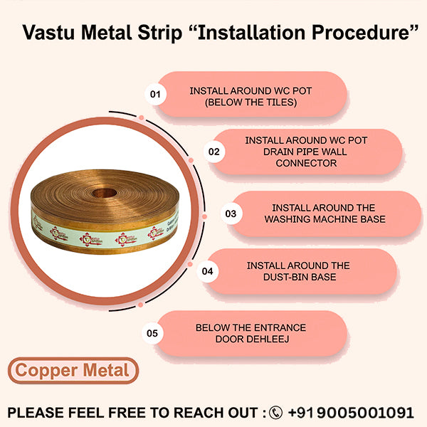 VASTU VARDAN 50 FEET 0.75 INCH COPPER STRIP