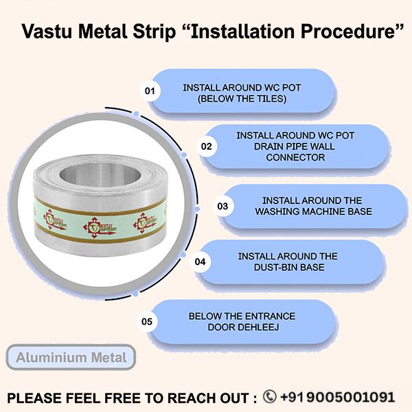 VASTU VARDAN 12 FEET 1 INCH ALUMINIUM STRIP