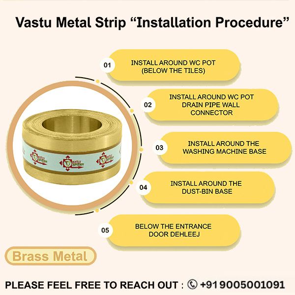 VASTU VARDAN 12 FEET 1 INCH BRASS STRIP