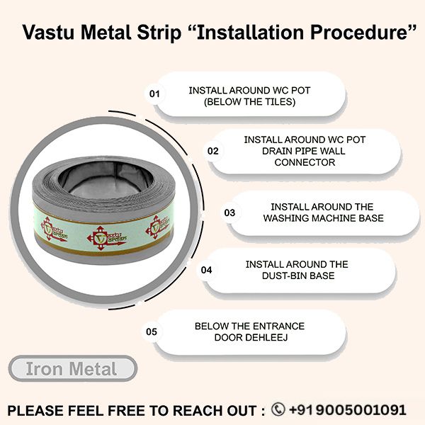VASTU VARDAN 12 FEET 0.75 INCH IRON STRIP