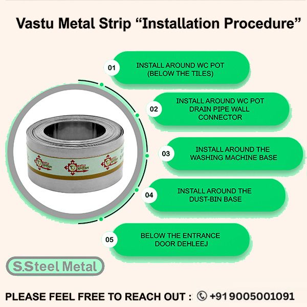 VASTU VARDAN 12 FEET 1 INCH STAINLESS STEEL STRIP