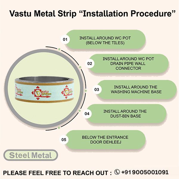 VASTU VARDAN 4 FEET 0.5 INCH IRON STRIP