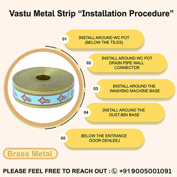 VASTU VARDAN 50 FEET 0.75 INCH BRASS STRIP