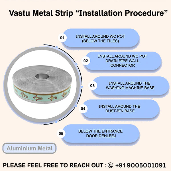VASTU VARDAN 100 FEET ALUMINIUM STRIP 0.75 INCH