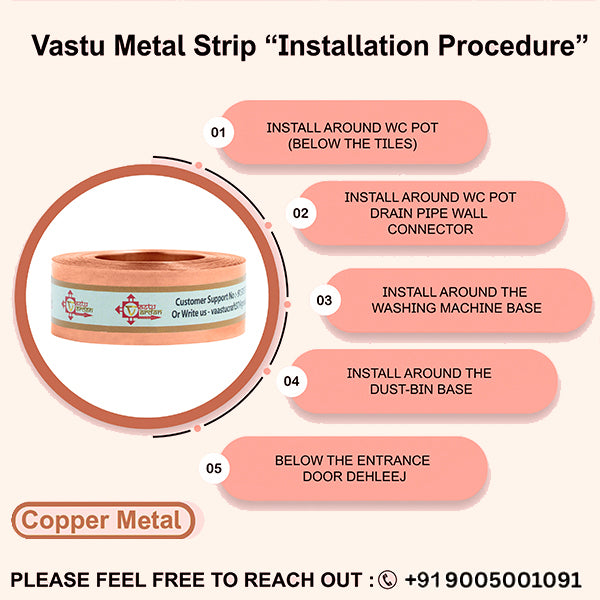 VASTU VARDAN 25 FEET 0.75 INCH COPPER STRIP