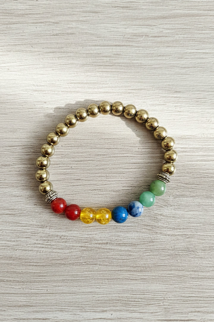 JOB PROMOTION BRACELET - Positivity & focus in professional life