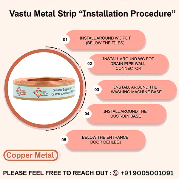 VASTU VARDAN 25 FEET 0.5 INCH COPPER STRIP