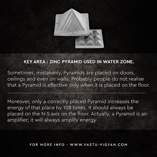 VASTU VARDAN 2 LAYER ZINC PYRAMID
