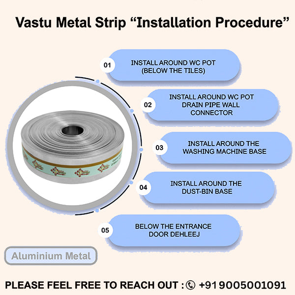 VASTU VARDAN 100 FEET ALUMINIUM STRIP 1 INCH