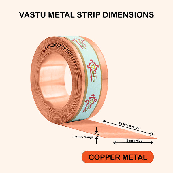 25 FEET 0.75 INCH COPPER STRIP