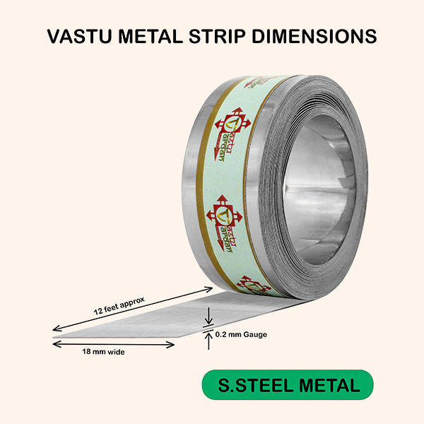 12 FEET 0.75 STAINLESS STEEL STRIP