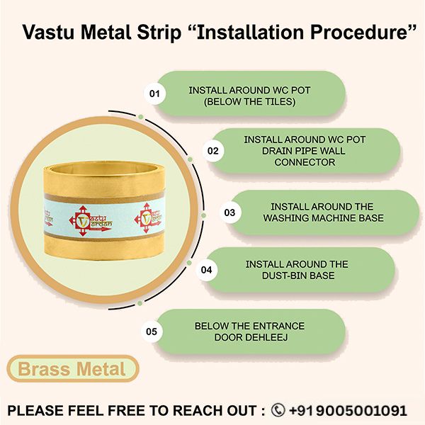 VASTU VARDAN 4 FEET 1 INCH  BRASS STRIP