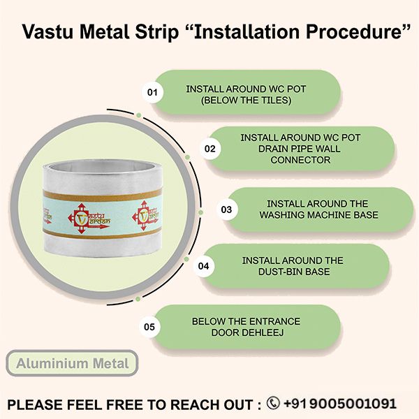VASTU VARDAN 4 FEET 1 INCH ALUMINIUM STRIP