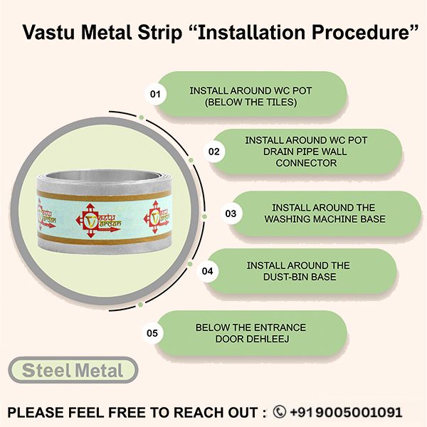VASTU VARDAN 4 FEET 0.75 INCH STAINLESS STEEL STRIP