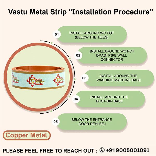VASTU VARDAN 4 FEET 0.5 INCH COPPER STRIP