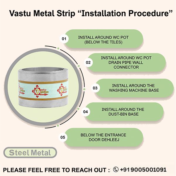 VASTU VARDAN 4 FEET 1 INCH STAINLESS STEEL STRIP