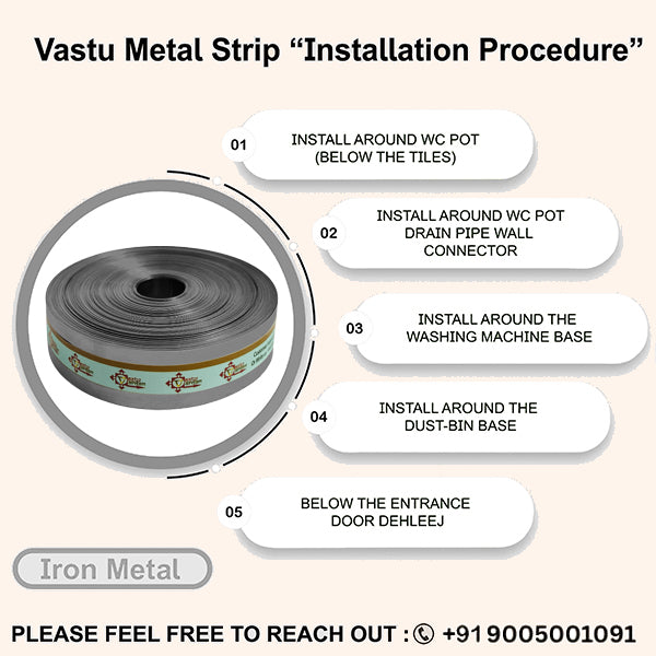 VASTU VARDAN 50 FEET 1 INCH IRON STRIP