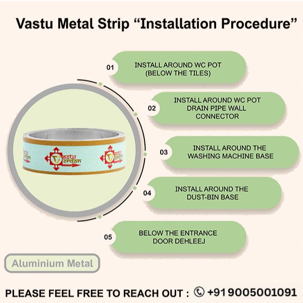 VASTU VARDAN 4 FEET 0.5 INCH ALUMINIUM STRIP